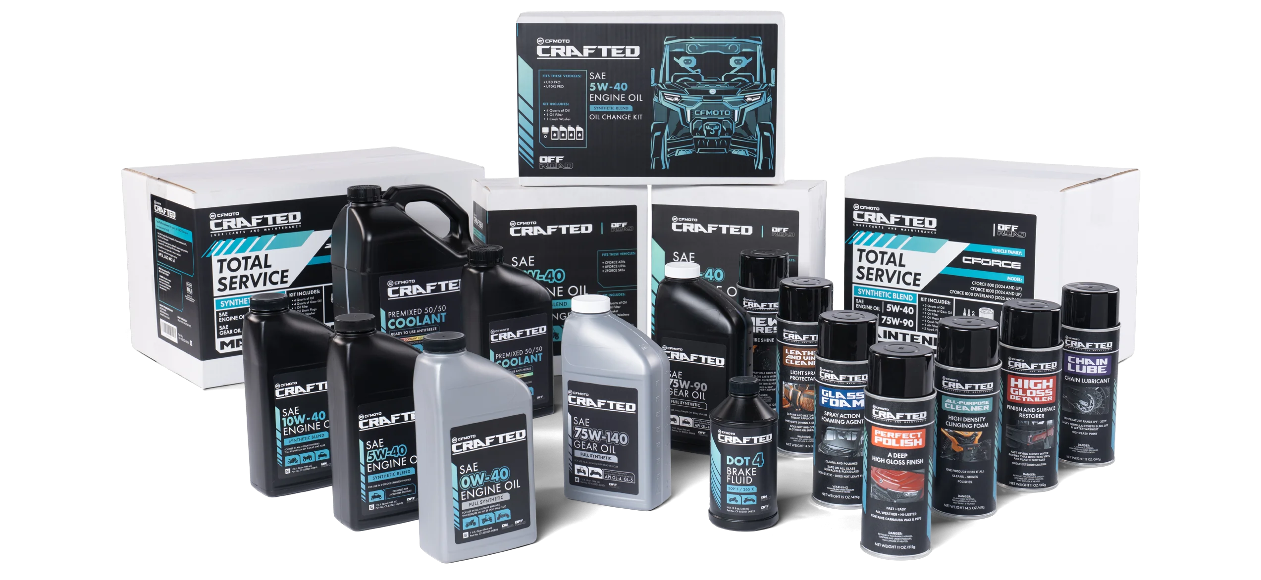 Oil and Lubricants | CFMOTO USA