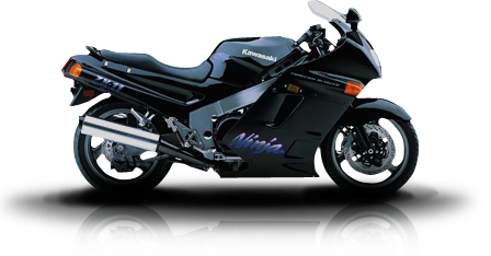 First class History of the Kawasaki Ninja Motorcycles