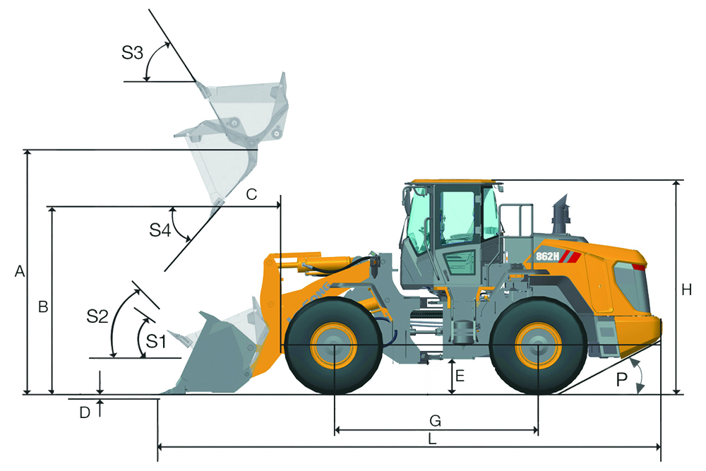 Loader Dimention LIUGONG | MÉXICO, CENTROAMÉRICA Y El CARIBE | Wheel Loaders | 862H
