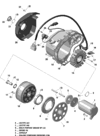 Rotax - Magneto And Electric Starter