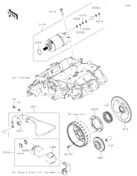 2021 Kawasaki Ninja 400 (EX400HMFNN) Starter Motor | Babbitts