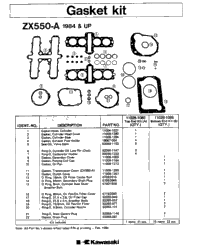 1985 Kawasaki GPz (ZX550-A2) Gasket Kit | Babbitts Kawasaki Parts
