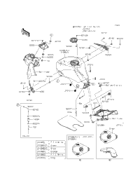 2014 Kawasaki NINJA ZX-6R (ZX636EEF) Fuel Tank | Babbitts