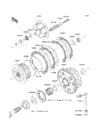 2002 Kawasaki NINJA ZX-9R (ZX900-F1) Clutch | Babbitts Kawasaki