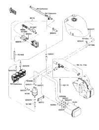1989 Kawasaki NINJA ZX-7 (ZX750-H1) Fuel Evaporative System