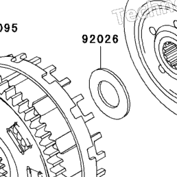 1998 Kawasaki NINJA ZX-9R (ZX900-C1) Clutch | Babbitts Kawasaki