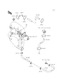 1993 Kawasaki 750 SX (JS750-A2) Cooling | Babbitts Kawasaki Parts