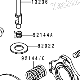 1999 Kawasaki KDX200 (KDX200-H5) Clutch | Babbitts Kawasaki Parts