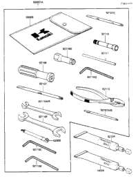 1984 Kawasaki Ninja (ZX900-A1) Owner Tools | PartsFish.com