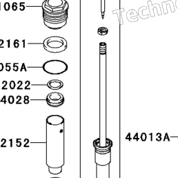 2006 Kawasaki NINJA ZX-6R (ZX636C6F) Front Fork | Babbitts