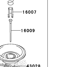 2003 Kawasaki LAKOTA SPORT (KEF300-B3) Carburetor | Babbitts
