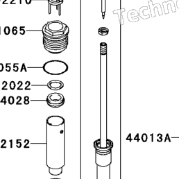 2005 Kawasaki NINJA ZX-6R (ZX636-C1) Front Fork | Babbitts