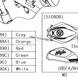 2016 Kawasaki NINJA 300 ABS (EX300BGFA) Fuel Tank | Babbitts