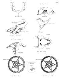2024 Kawasaki Z900 SE(US) (ZR900MRFNN) Decals | Ron Ayers
