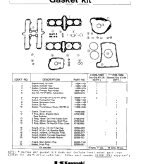 1983 Kawasaki LTD Shaft (KZ750-F1) Gasket Kit | Babbitts Kawasaki
