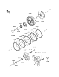 2012 Kawasaki NINJA 250R (EX250JCF) Clutch | Babbitts Kawasaki