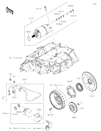 2018 Kawasaki Ninja 400 (EX400HJF) Starter Motor | Babbitts