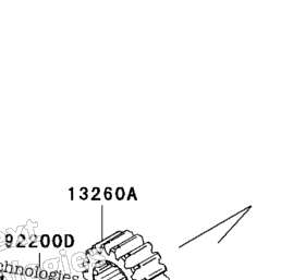 2005 Kawasaki NINJA ZX-6R (ZX636-C1) Transmission | Babbitts