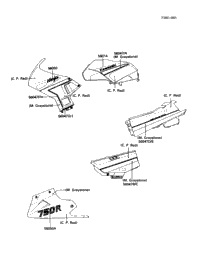 1988 Kawasaki NINJA 750R (ZX750-F2) Decals | Babbitts Kawasaki