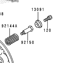 1994 Kawasaki NINJA ZX-9R (ZX900-B1) Clutch | Babbitts Kawasaki