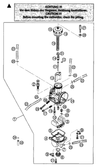 Pontet de guidon Zeta KTM SX 125 1998-2004 | UK
