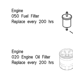 Kubota Tractor Z422KWT 000003 Filter And Fluid Capacity | Kubota