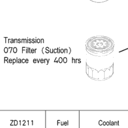Kubota Zd1211 Oil Capacity: Essential Guide for Maintenance