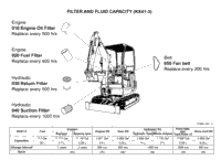 Kubota Tractor KX41-3 000000 Filter And Fluid Capacity | Kubota