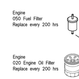 Kubota Tractor Z422KW 000002 Filter And Fluid Capacity | Kubota