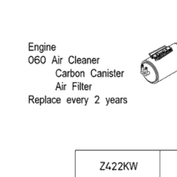 Kubota Tractor Z422KW 000002 Filter And Fluid Capacity | Kubota