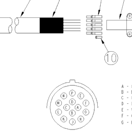 Land Pride AP-SSG2524 14 Pin Connector Harnesses | Kubota Tractor