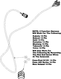 連絡用 マフラー ダブルアールズ スリップオン ラウンド・焼き色チタン