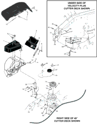 Scag Power Equipment GC-3B Fabric 3-Bag Grass Catcher (S/N