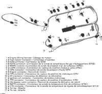 2006 Sea-Doo Challenger 180 4-TEC, Edition 2 Electrical Harness 1