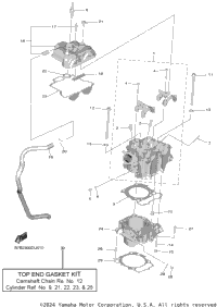 2019 Yamaha YZ250F (YZ250FKL) Cylinder | Babbitts Yamaha Parts House